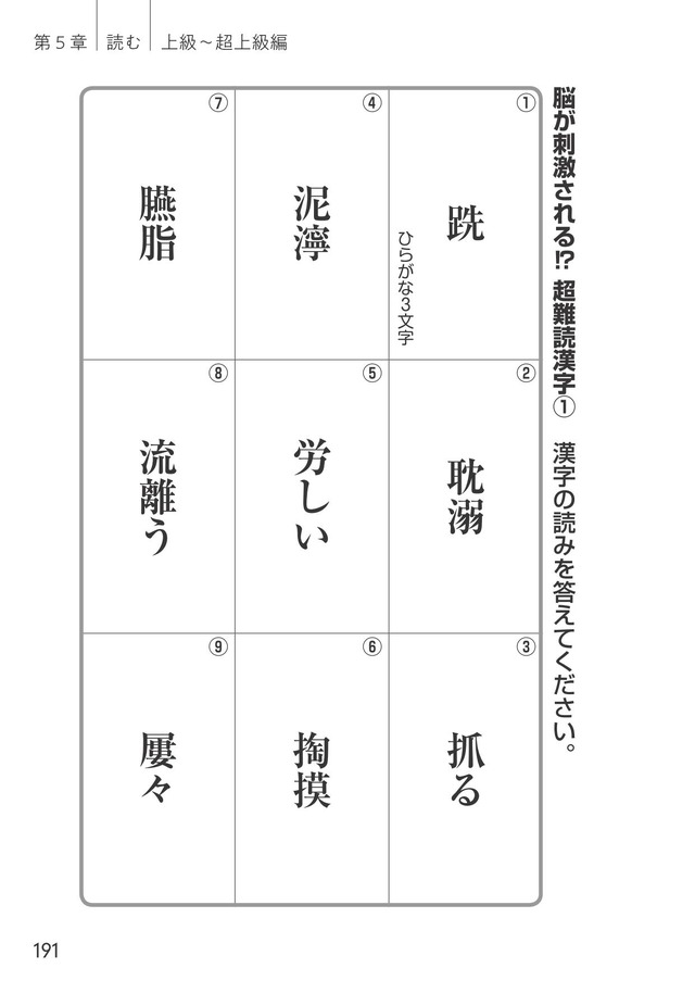 「読んで、書いて、思い出す！　漢字脳トレ」740円（税別）