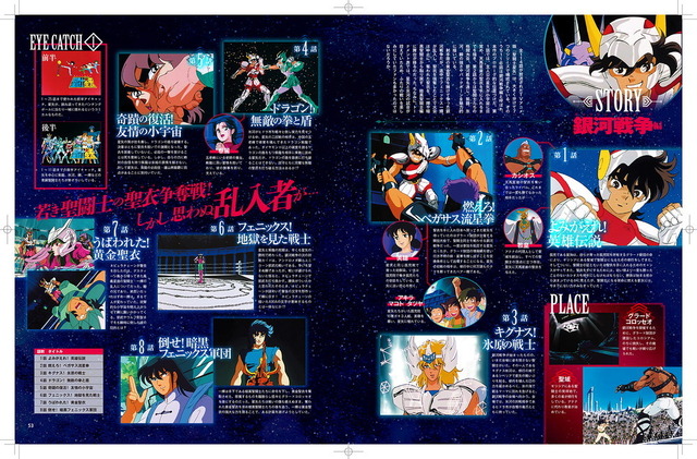 「聖闘士星矢 大解剖」1,000円（税別）