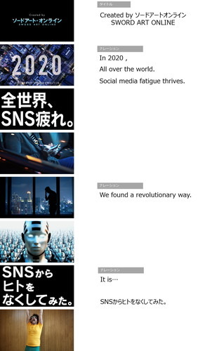 SNS「Under World」（C）2017 川原 礫／ＫＡＤＯＫＡＷＡ　アスキー・メディアワークス／SAO-A Project（C）BANDAI NAMCO Entertainment Inc.