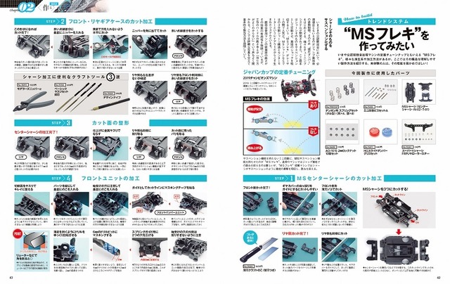 「タミヤ公式ガイドブック　ミニ四駆 超速ガイド2020-2021」900円（税別）