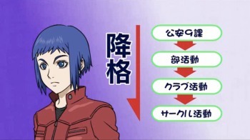 （c）士郎正宗・Production I.G / 講談社・「攻殻機動隊ARISE」製作委員会