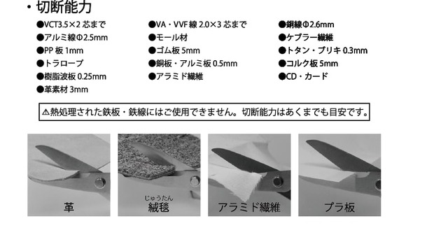「ガンダムクラフトハサミ」各2,250円（税別）（C）創通・サンライズ