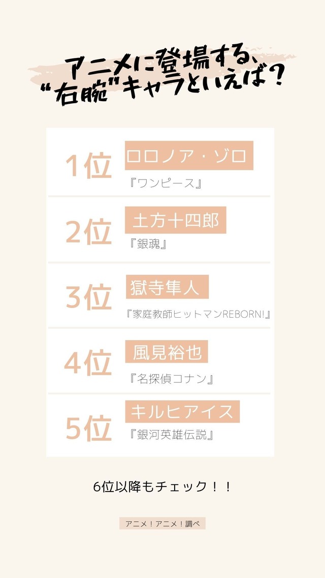 [アニメに登場する、“右腕”キャラといえば？]ランキングTOP5