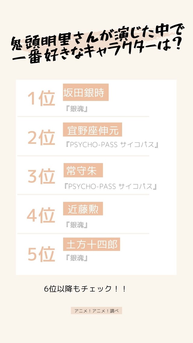 [ボス＝上司にしたいアニメキャラは？ 2020年版]