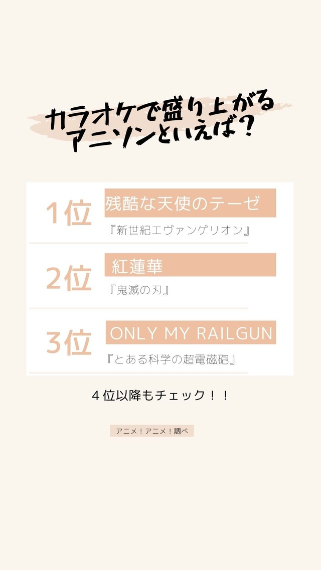 [カラオケで盛り上がるアニソンといえば？]トップ３