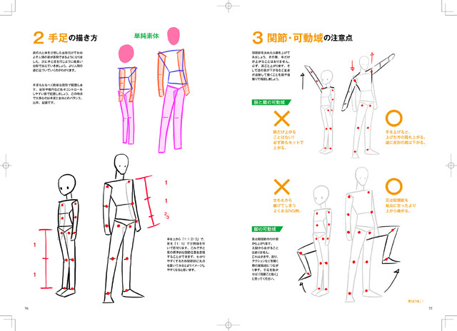 「なぞるだけで絵がうまくなる! アニメ私塾式 キャラ作画上達ドリル」