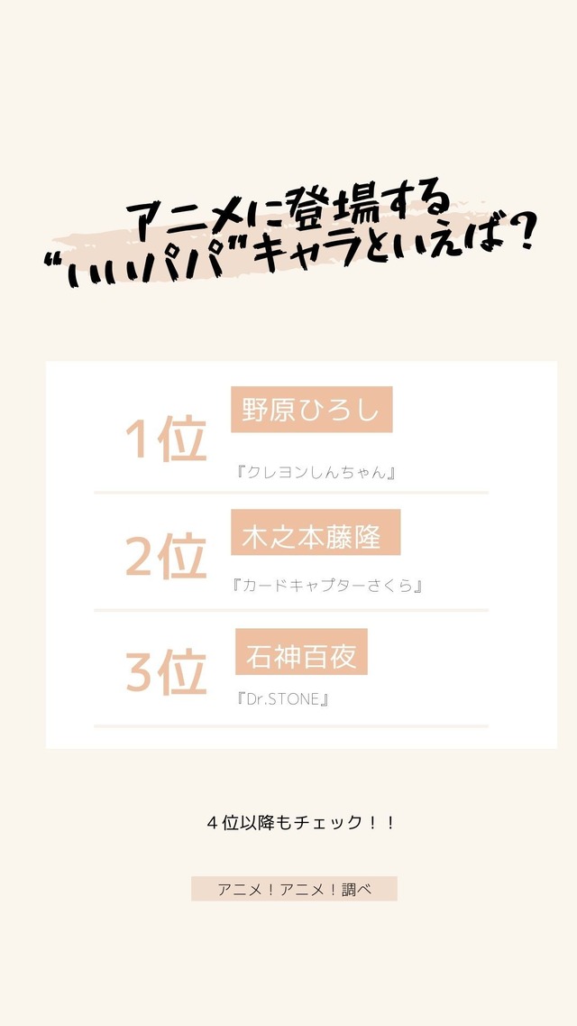 [アニメに登場する“いいパパ”キャラといえば？]TOP３