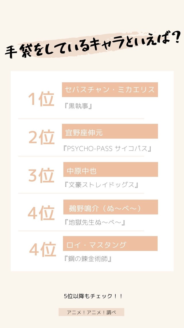 [手袋をしているキャラといえば？]TOP5