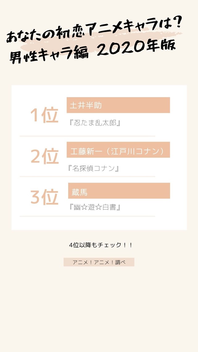 [あなたの初恋アニメキャラは？ 男性キャラ編 2020年版]TOP3