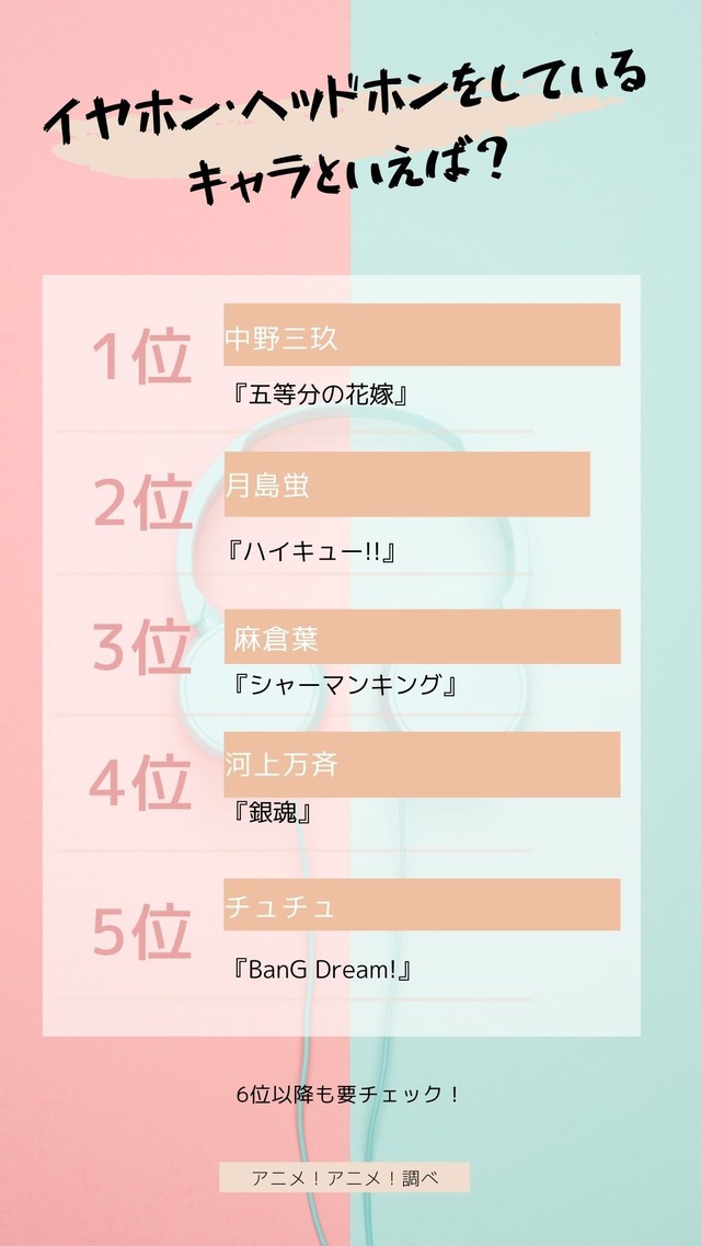 [イヤホン・ヘッドホンをしているキャラといえば？]TOP5位を画像で見る