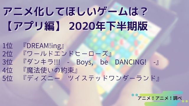 [アニメ化してほしいゲームは？【アプリ編】 2020年下半期版]TOP５