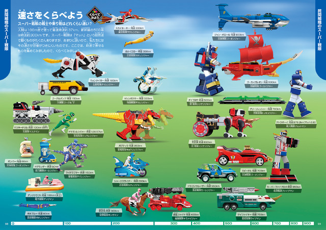 『学研の図鑑　スーパー戦隊』3,300円（税抜）