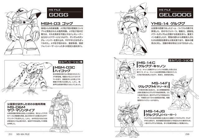 「機動戦士ガンダム　ジオン軍事技術の系譜　ジオン軍の失敗 U.C.0079」1,200円（税別）（C）創通・サンライズ