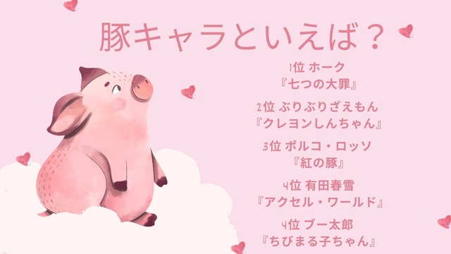 [豚キャラといえば？]　TOP５　