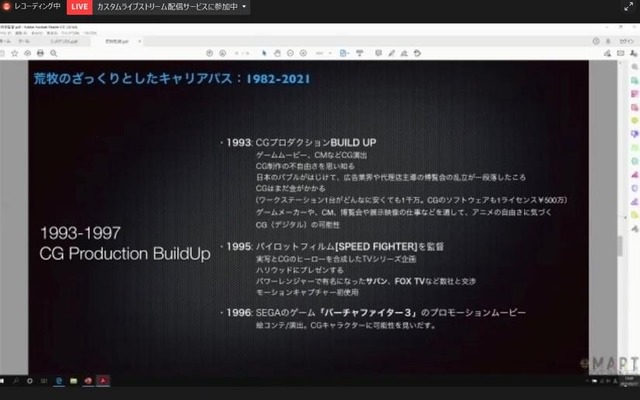 IMART2021のセッション「国境を越えてアニメーションを作る」の模様