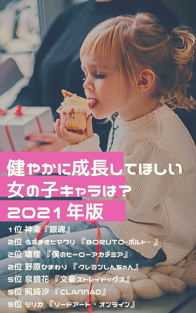 [健やかに成長してほしい女の子キャラは？ 2021年版] TOP５
