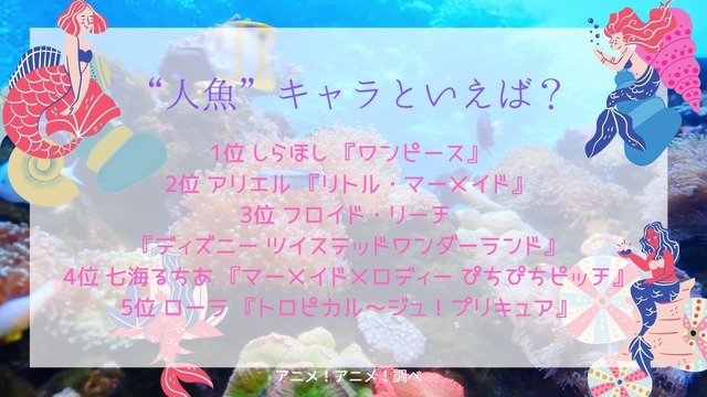 [“人魚”キャラといえば？]　TOP５