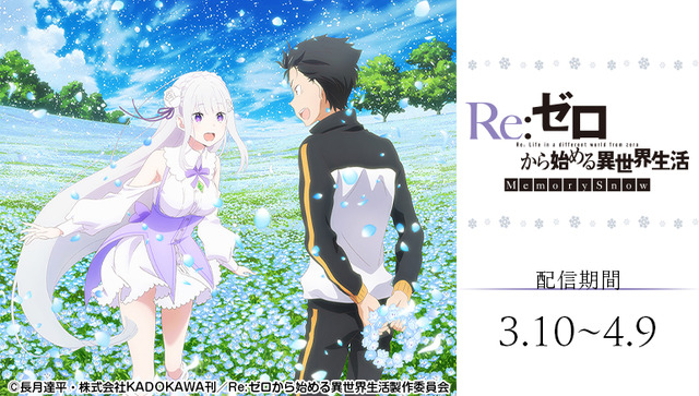 『「みるハコ」 Re:ゼロから始める異世界生活 Memory Snow』（C）長月達平・株式会社KADOKAWA刊／Re:ゼロから始める異世界生活製作委員会