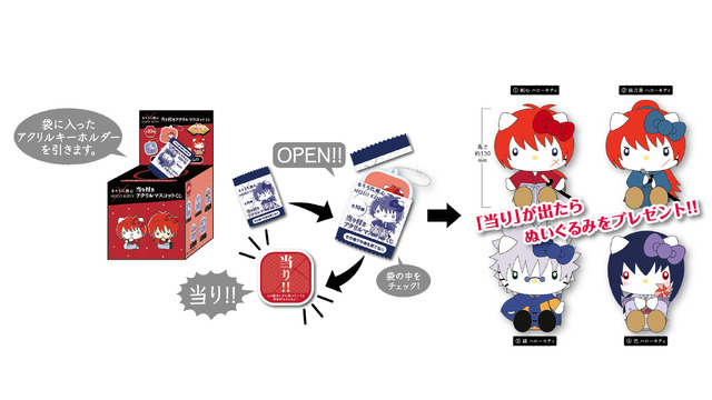 「るろうに剣心×HELLO KITTY 当り付きアクリルマスコットくじ」1回440円（税込）（C）和月伸宏／集英社（C）2020 映画「るろうに剣心 最終章 The Final/The Beginning 」製作委員会