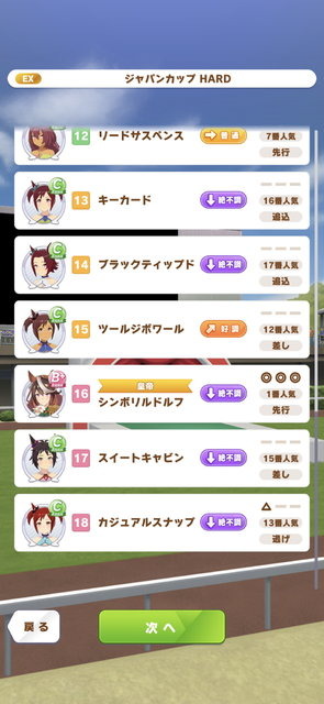 『ウマ娘』レジェンドレースの相手が「シンボリルドルフ」に変更！“皇帝”の名に相応しい強力ステータスを見よ―VS帝王戦もアツイ