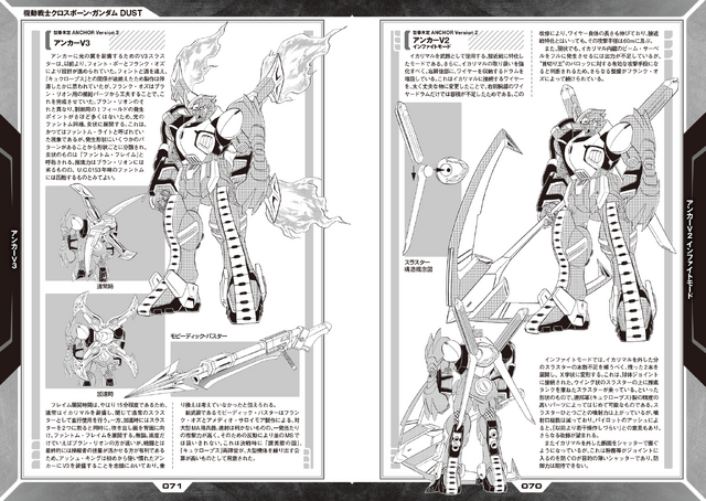 『機動戦士クロスボーン・ガンダム メカニック設定集』990円（税込）（C）創通・サンライズ