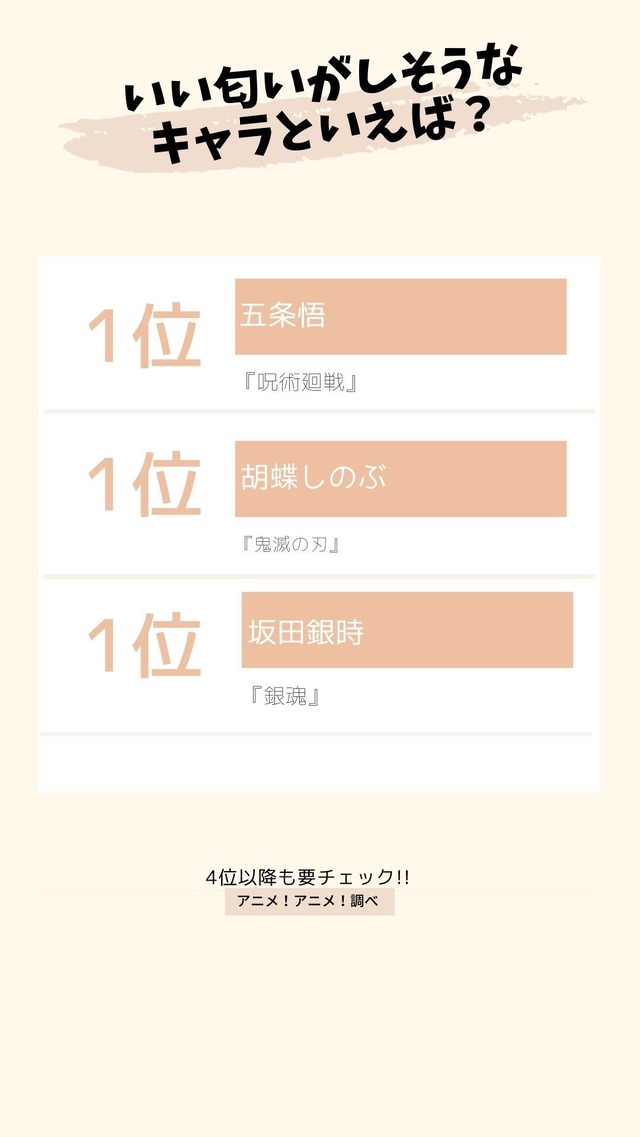 [いい匂いがしそうなキャラといえば？] 上位3位