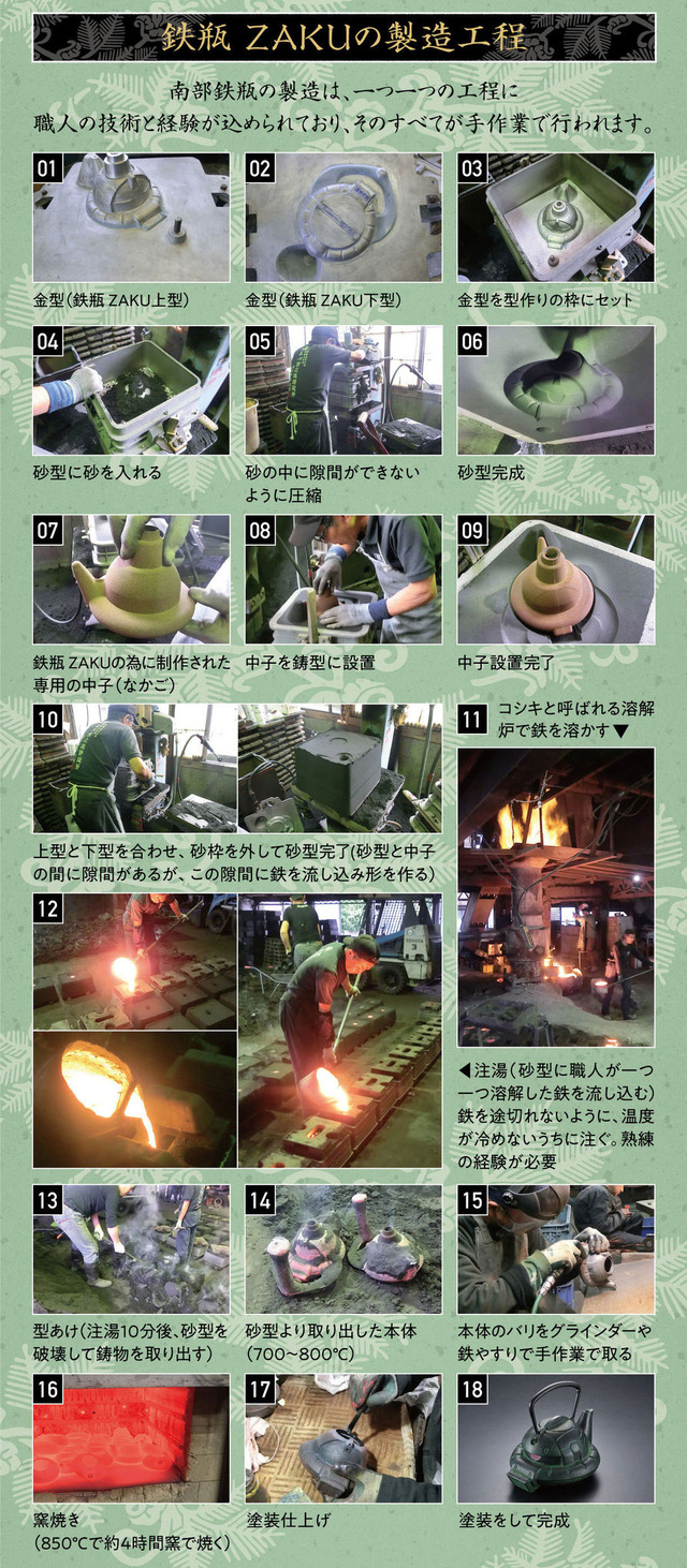 「南部鉄器鉄瓶ZAKU（GREEN）」27,500円（税込）（C）創通・サンライズ