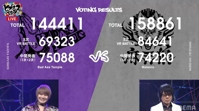 「ヒプノシスマイク -Division Rap Battle-《2nd D.R.B》Final Battle進出結果発表会」（C）AbemaTV,Inc.（C）King Record Co., Ltd. All rights reserved.（C）『ヒプノシスマイク-Division Rap Battle-』Rule the Stage製作委員会