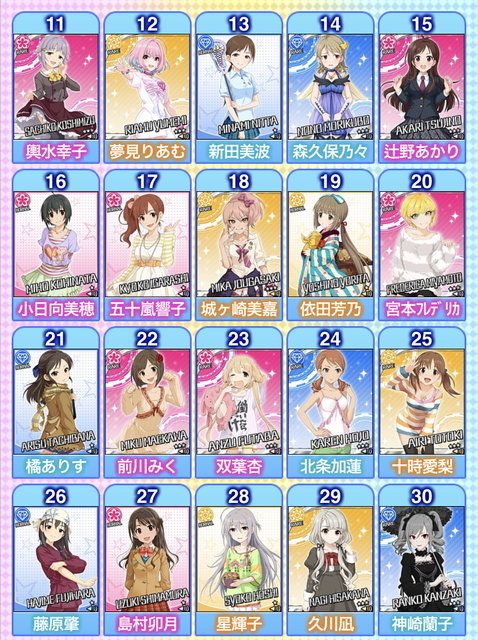 『デレマス』第10回シンデレラガール総選挙は「鷺沢文香」が制す！ボイス実装を決めた3人、Sレア確約のユニットも―各投票結果ひとまとめ