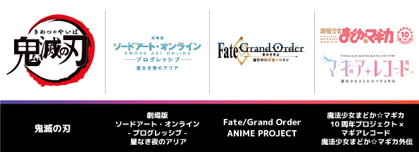 「Aniplex Online Fest 2021」第1弾ラインナップ（C）吾峠呼世晴／集英社・アニプレックス・ufotable（C）2020 川原 礫/KADOKAWA/SAO-P Project（C）TYPE-MOON / FGO7 ANIME PROJECT（C）Magica Quartet／Aniplex・Madoka Partners・MBS（C）Magica Quartet／Aniplex・Madoka Movie Project（C）Magica Quartet／Aniplex・Madoka Movie Project Rebellion（C）Magica Quartet/Aniplex・Magia Record Anime Partners