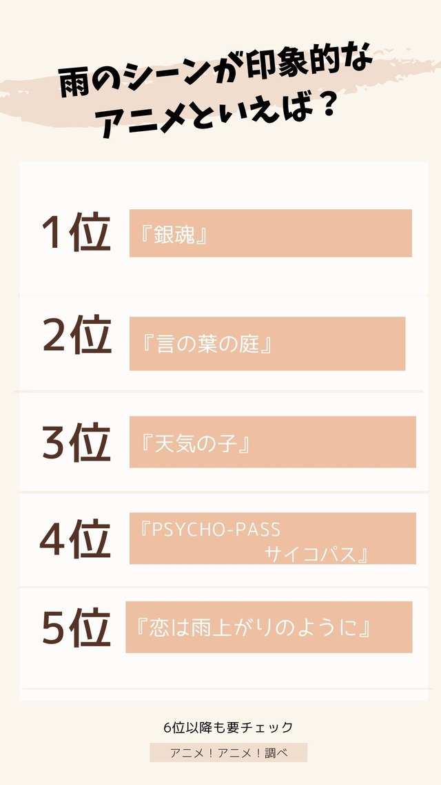 [雨のシーンが印象的なアニメといえば？] TOP５