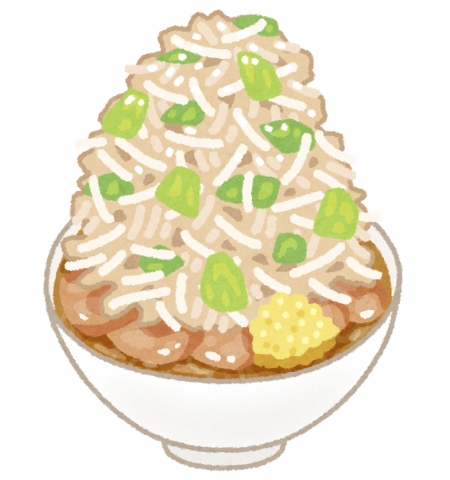 「“ラーメン”キャラといえば？」