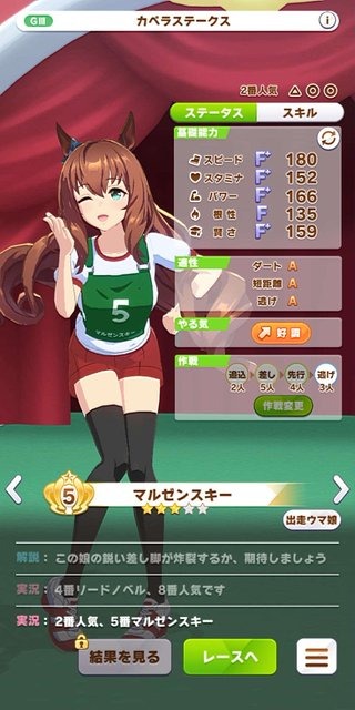 『ウマ娘』美脚がまぶしい！ 新たな魅力「体操服」をたっぷりのフォトレポでお届け！ 勝負服が同じのウララの姿は？