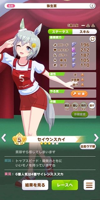 『ウマ娘』美脚がまぶしい！ 新たな魅力「体操服」をたっぷりのフォトレポでお届け！ 勝負服が同じのウララの姿は？