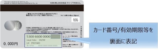 『魔法科高校の優等生』プリペイドカード（C）2021 佐島 勤/森 夕/KADOKAWA/魔法科高校の優等生製作委員会　