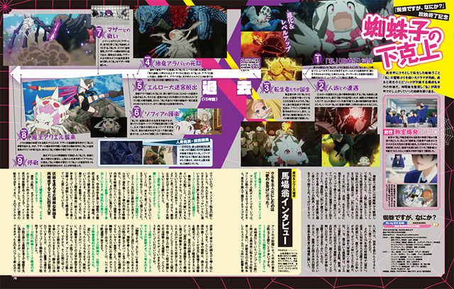 メガミマガジン8月号『蜘蛛ですが、なにか？』特集誌面