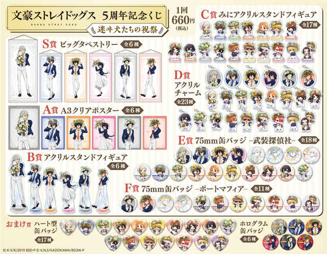 「文豪ストレイドッグス 5周年記念くじ　迷ヰ犬たちの祝祭」1回660円（C）朝霧カフカ・春河35/KADOKAWA/2019文豪ストレイドッグス製作委員会