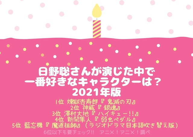 [日野聡さんが演じた中で一番好きなキャラクターは？ 2021年版]TOP５