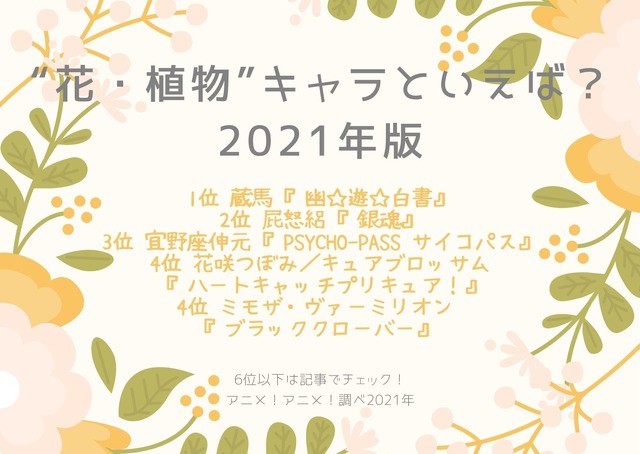 [“花・植物”キャラといえば？ 2021年版]TOP５