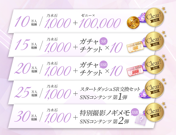 『乃木坂的フラクタル』　(C)乃木坂46LLC/Y&N Brothers Inc. (C)gumi