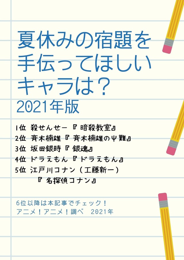 [夏休みの宿題を手伝ってほしいキャラは？ 2021年版]TOP５