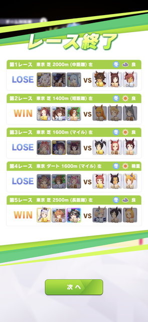 『ウマ娘』ゴールドシップで臨む「アオハル杯」プレイレポ―ゴルシを徹底管理？無理に決まってるだろ！