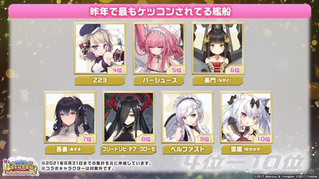 『アズールレーン』昨年で最もケッコンされている艦船は？ 3位ニュージャージー、2位綾波、1位は…