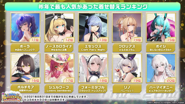 『アズールレーン』昨年で最もケッコンされている艦船は？ 3位ニュージャージー、2位綾波、1位は…