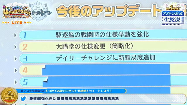 『アズレン』UR駆逐艦「島風」ついに実装！近接戦闘システム、シーズンパス等も語られた「4周年生放送」ひとまとめ
