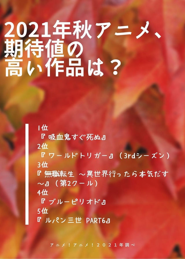 [2021年秋アニメ、期待値の高い作品は？]TOP5