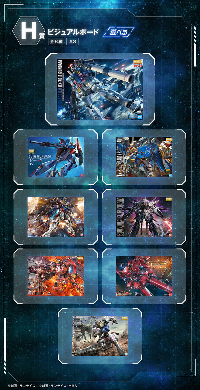 一番くじ 機動戦士ガンダム ガンプラ2021（C）創通・サンライズ　（C）創通・サンライズ・MBS