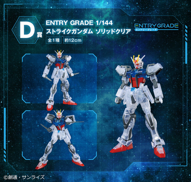 一番くじ 機動戦士ガンダム ガンプラ2021（C）創通・サンライズ　（C）創通・サンライズ・MBS