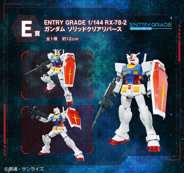 一番くじ 機動戦士ガンダム ガンプラ2021（C）創通・サンライズ　（C）創通・サンライズ・MBS
