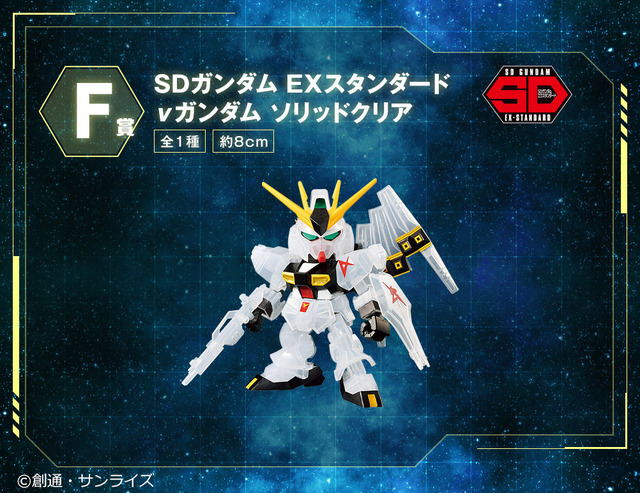 一番くじ 機動戦士ガンダム ガンプラ2021（C）創通・サンライズ　（C）創通・サンライズ・MBS